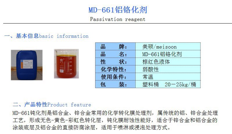化工产品批发行业的最新发展动态